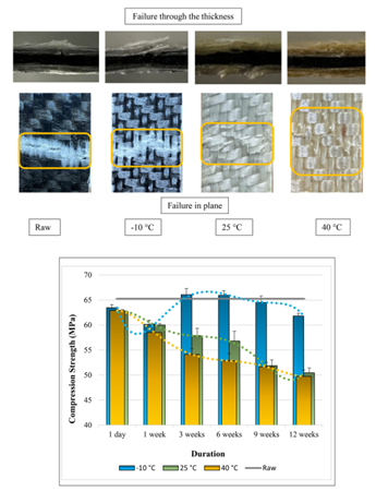 Ekran görüntüsü 2024-04-15 163548